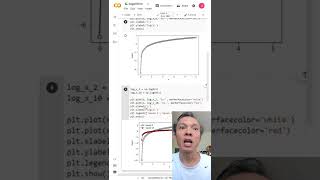 Logarithm in Python and Google Colab
