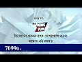 ছিপাঝাৰত চলন্ত ট্ৰফী আৰু প্ৰাইজমানি ফুটবল খেলৰ ফাইনেল মেচৰ উদ্ধোধন কৰে বিধায়ক পৰমানন্দ ৰাজবংশীয়ে