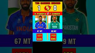 Hardik Pandey vs Fakhar Zaman❓#shorts #cricket #youtubeshorts #shortvideo #viral #india #pakistan