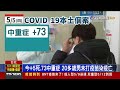 今 30035確診！病歿 5 衛福部估5 11本土單日破10萬【發燒話題】 20220505