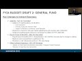 board of governors meeting august 11 2023 part 6 budget and audit committee items