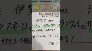 【競馬予想】中京11R 伊賀ステークス🏇先行策4歳馬から穴狙います❣️😊