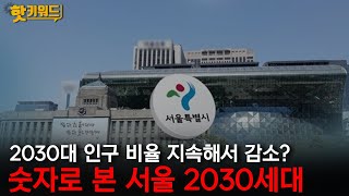 숫자로 본 서울 2030세대