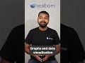 Top 5 Python Libraries for Data Science & ML