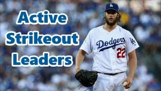 MLB Active Strikeout Leaders