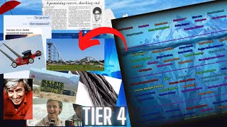 We're All Just Hanging By A Thread Aren't We | Strange Deaths Iceberg Tier 4 +Personal Health Update