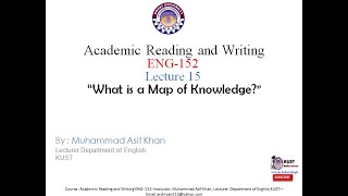 What is a Knowledge Map