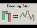 Evening Star Candlestick Pattern ( 2024 ) Explained in Detail | Price Action Series | part-2 |