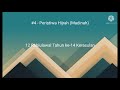 UPKK / MPKAFA Sirah #4 - Hijrah ke Yathrib/ Madinah