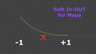 Soft In-Out Python Script for Maya