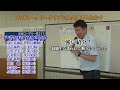 【hd】ri2570地区『第1回ワークショップ u0026花火大会懇親会』