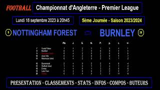 NOTTINGHAM FOREST - BURNLEY : match de football 5ème journée de Premier League - Saison 2023-2024