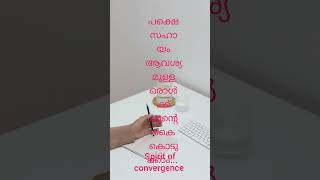 ഞാൻ സുന്ദരനല്ല, പക്ഷെ സഹായം ആവശ്യമുള്ള ഒരാൾക്ക് എന്റെ കൈ കൊടുക്കാം... Dr. APJ Abdul kalam