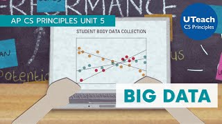 UTeach Computer Science AP CS Principles Unit 5: Big Data