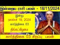 18/11/2024 Indraya Rasi Palan - இன்றைய ராசி பலன் - Today Rasi Palan - Indraya Rasi Palangal