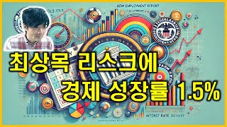 증권시황 : 최상목 리스크에 경제 성장률 1.5%