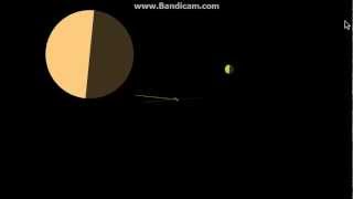 Planets Prototype