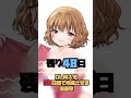 【dl同人を50日間で完成させる漫画家1】1〜2日目 漫画メイキング