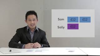 What is Bar Modelling? By Maths Mastery Expert Dr Yeap Ban Har (Part 1) | Maths – No Problem!