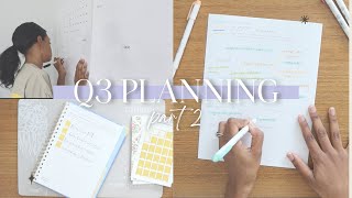 QUARTERLY PLANNING | Preparing For Q3, Business and Personal Planning, Launches, Powersheets