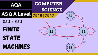 56. AQA A Level (7516-7517) SLR7 - 4.4.2 Finite-state machines