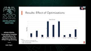 2020 LLVM Developers’ Meeting: “HPVM-FPGFA: Leveraging Compiler Optimizations for ...”
