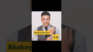 Bollywood Actors Height in Foot & Inches | # shorts | # Bollywood Actors |# Height