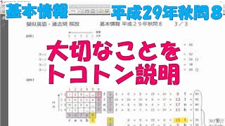 基本情報技術者試験　擬似言語　平成29年秋　午後　問8　アルゴリズム　解説