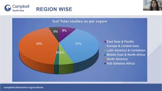 Reducing youth offending: evidence from three new systematic reviews