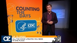 Dr. Oz Explains The Reasoning Behind The CDC’s Adjustment To Its Quarantine Guidelines.