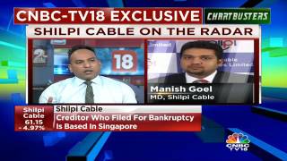 Creditors Filed Bankruptcy Proceeding Against Company For $10 m: Shilpi Cable | CNBC TV18