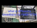 what is difference broadband vs FTTH FIBER connection #speed#range#price  genexis vs dlink modem