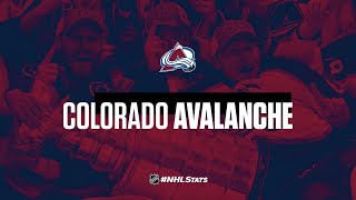 2022-23 NHL Team Preview: Colorado Avalanche