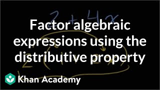 Factoring algebraic expressions using the distributive property | Algebra I | Khan Academy