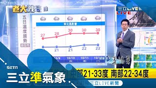 颱風昌鴻不來了！ 國慶連假天氣\