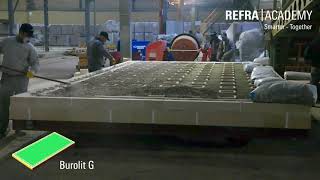 REFRA-Training at Refratechnik Ceramics | Burolit G