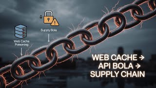 Vulnerability Chaining Masterclass Ep. 3 — Web Cache Poisoning + API BOLA + Supply Chain Attacks