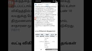 ssy-சுகன்யா சம்ரித்தி கணக்கு