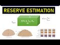 Reserve Estimation (Overview)