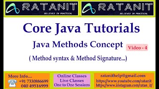 JAVA Tutorials|| method syntax and signature|| BY MR.RATAN