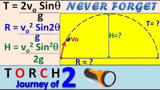 How to Remember Formulas of Projectile Motion | Tricks to remember projectile motion formulas
