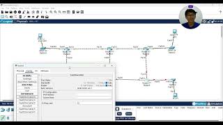 DYNAMIC ROUTING RIP VERSION 2 - Aliyan Alfin Izzudien (124230021)