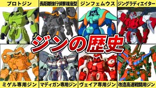 【総勢２８機】ジンの歴史【ガンダムSEED】【ゆっくり解説】