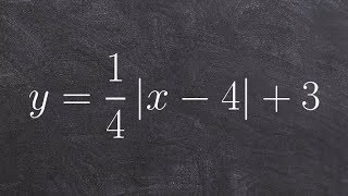Graphing absolute value equations with a reflection and horizontal stretch and translations