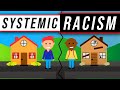 Systemic Racism Explained by ACT.TV - ANALYSIS