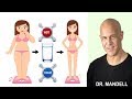 WHICH IS BETTER TO BURN MORE FAT...DRINKING COLD OR HOT WATER? - Dr Alan Mandell, DC