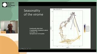 Mike Tisza - Wastewater sequencing and collective human virome | S03 MVIF.24