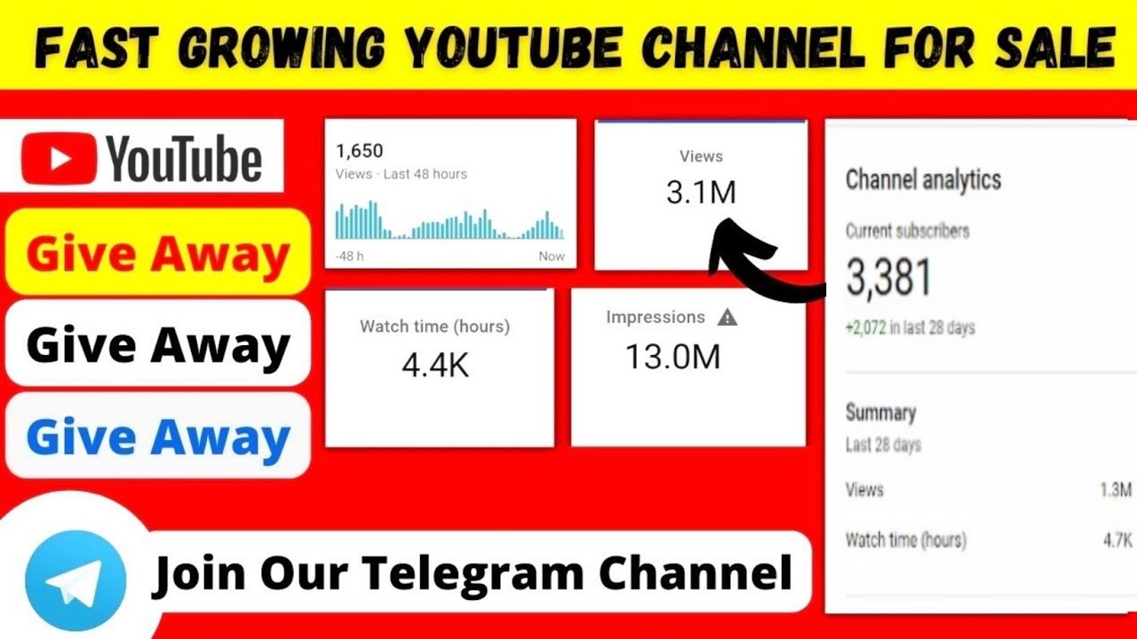 Youtube Channel For Sale In Low Price | Buy Youtube Channel | Sell ...