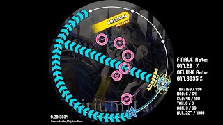 Exitium / Laur Lv.15【maimai創作譜面】