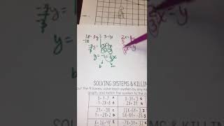 Systems and zombies